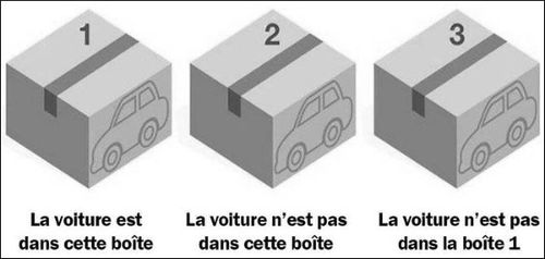 Trois boîtes